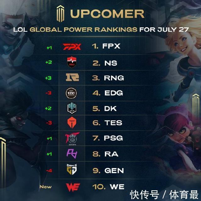 赛前两周核 赛前两周核